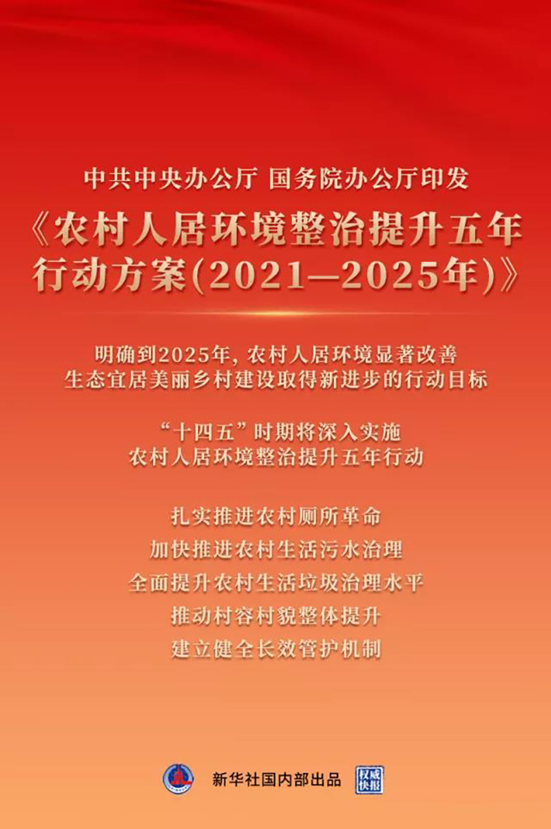 中共中央辦公廳 國(guó)務(wù)院辦公廳印發(fā)《農(nóng)村人居環(huán)境整治提升五年行動(dòng)方案（2021－2025年）》