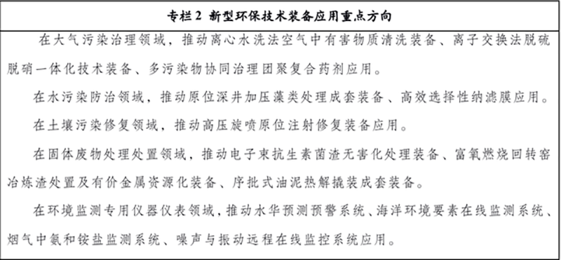 到2025年環(huán)保裝備制造業(yè)產(chǎn)值力爭(zhēng)達(dá)到1.3萬億元，污水治理是重中之重