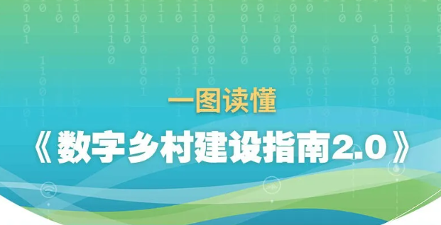 《數(shù)字鄉(xiāng)村建設(shè)指南2.0》發(fā)布！“智慧農(nóng)業(yè)”從“鄉(xiāng)村數(shù)字經(jīng)濟”中單獨成章