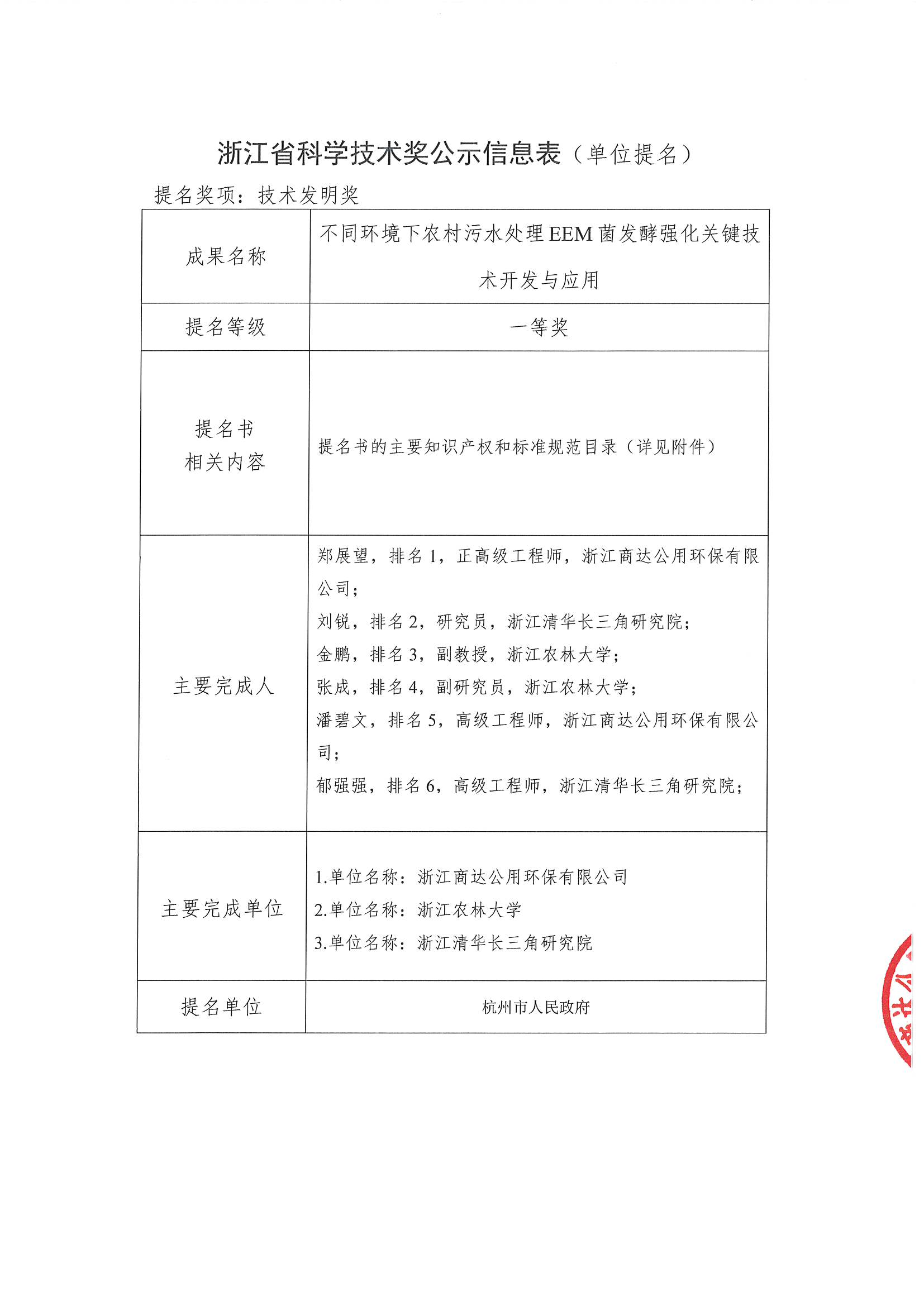 2023年浙江省技術(shù)發(fā)明獎提名項(xiàng)目公示