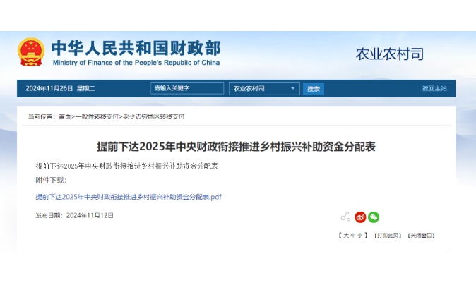 1593億元！財(cái)政部提前下達(dá)2025年鄉(xiāng)村振興補(bǔ)助資金，15個(gè)申報(bào)重點(diǎn)匯總